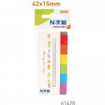 N次貼 61428 指示標籤